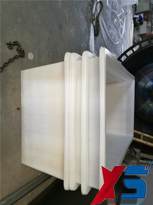 現(xiàn)代中國滾塑行業(yè) 塑料制件制造的創(chuàng)新與機(jī)遇