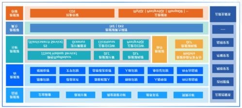 科技與娛樂動態(tài) B站用戶增長、小米新品發(fā)布及宋雨琦個人專輯上線