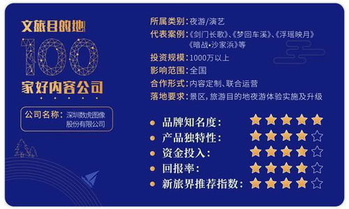 數虎圖像 以科技創(chuàng)意呈現地文化，運營前置打造優(yōu)質夜游產品